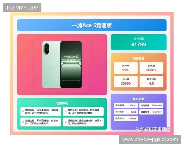 2025年高性价比游戏手机推荐 性能与价格完美平衡之选